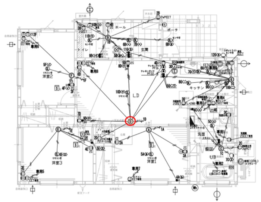 図面サンプル