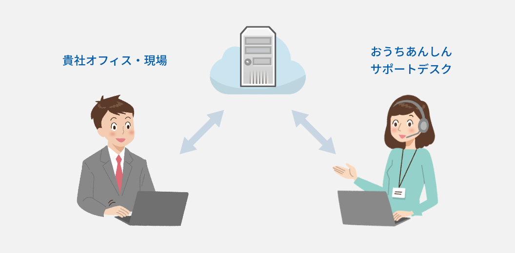 より積極的な営業活動を実現する統合顧客管理システム